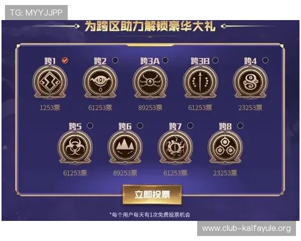 凯发i8娱乐的优惠活动与奖励机制详解助力玩家轻松赢取丰厚奖励 凯发i8娱乐的优惠活动与奖励机制详解助力玩家轻松赢取丰厚奖励