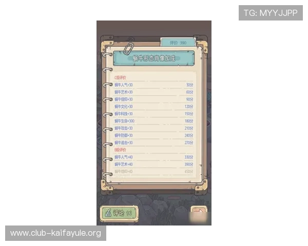 在凯发官方网址上找到最热门的游戏和最新的优惠活动信息