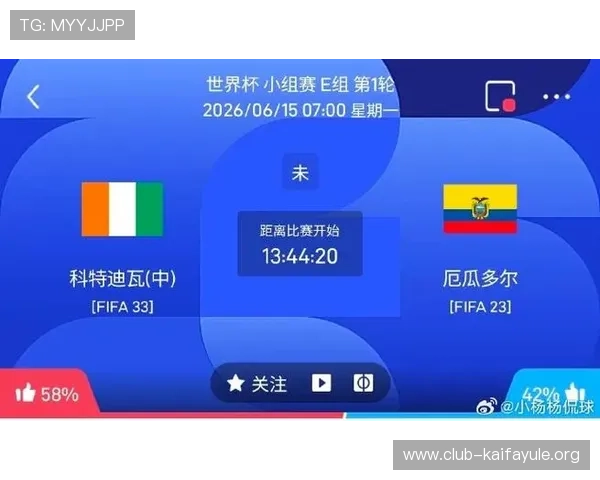 厄瓜多尔与科特迪瓦过去交手战绩详解为世界杯比赛策略提供数据支持